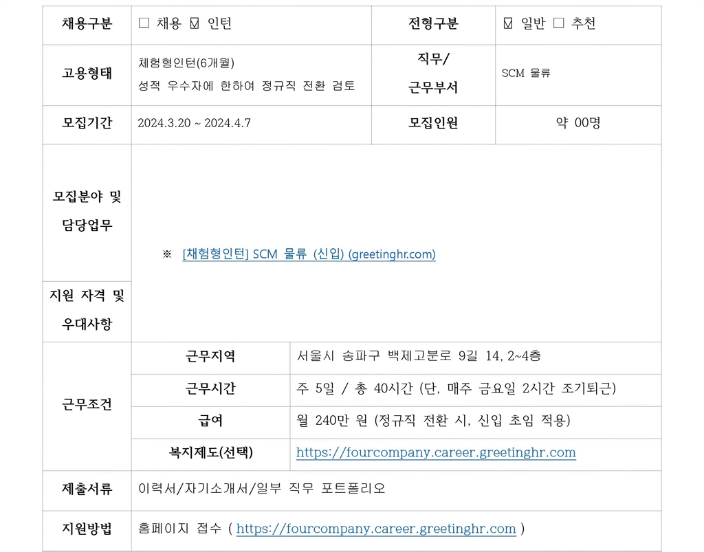 Contents image